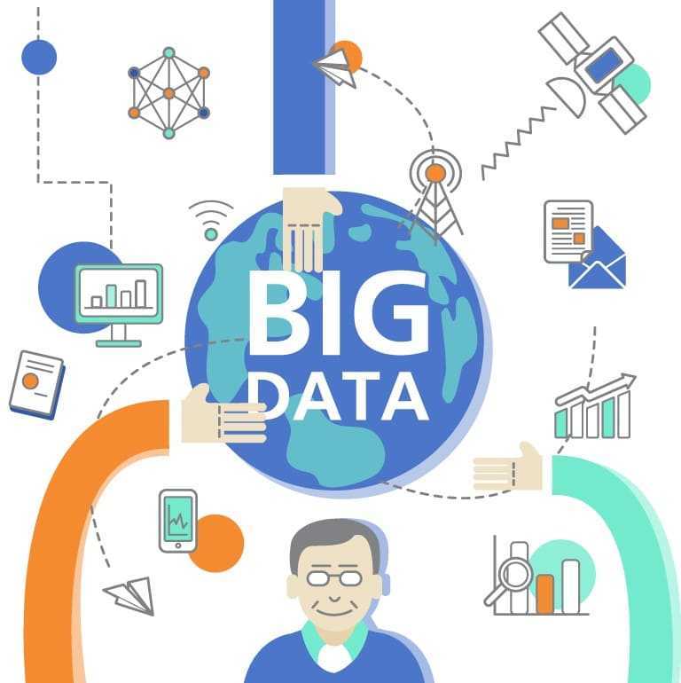 Big Data SEO - мастерство использования больших данных для процветания вашего бизнеса