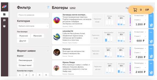 Обзор сервисов — как автоматизировать поиск блогеров и работу с ними, если у вас только 20 000 рублей